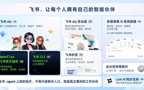 AI邮件助手2026指南：Superhuman vs Shortwave vs 飞书邮箱，谁帮你省1小时？