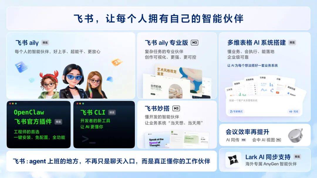 AI邮件助手2026指南：Superhuman vs Shortwave vs 飞书邮箱，谁帮你省1小时？