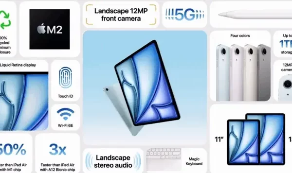 2026年平板横评：iPad Air 6 vs 华为MatePad Pro vs 小米平板7，谁是最好的平板？