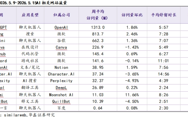 谷歌AI Studio文本生成安卓应用：零代码开发时代正式来临