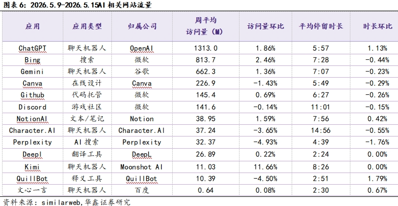 谷歌AI Studio文本生成安卓应用：零代码开发时代正式来临