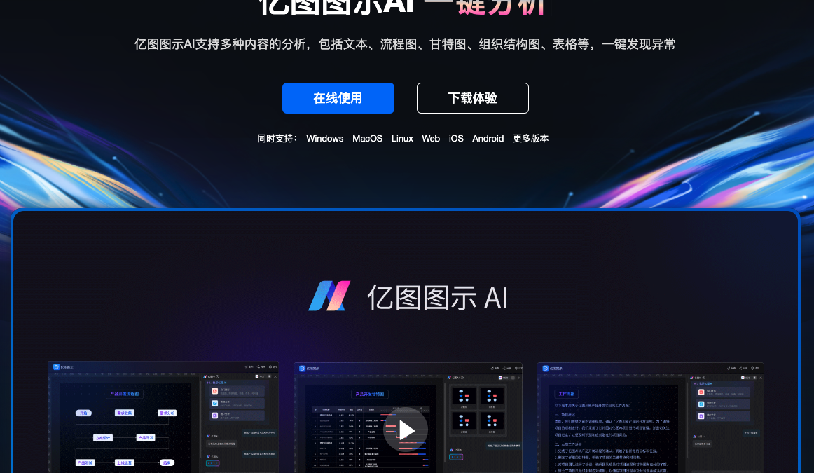 AI流程图工具2026横评：Lucidchart AI vs Whimsical AI vs 亿图AI，画图不用手了